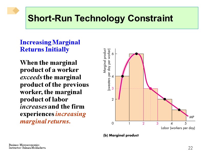 22 Short-Run Technology Constraint Increasing Marginal Returns Initially  When the marginal product of